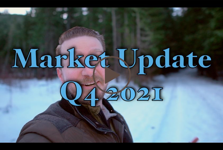 Stock Market Update - Tips for Investors in 2022